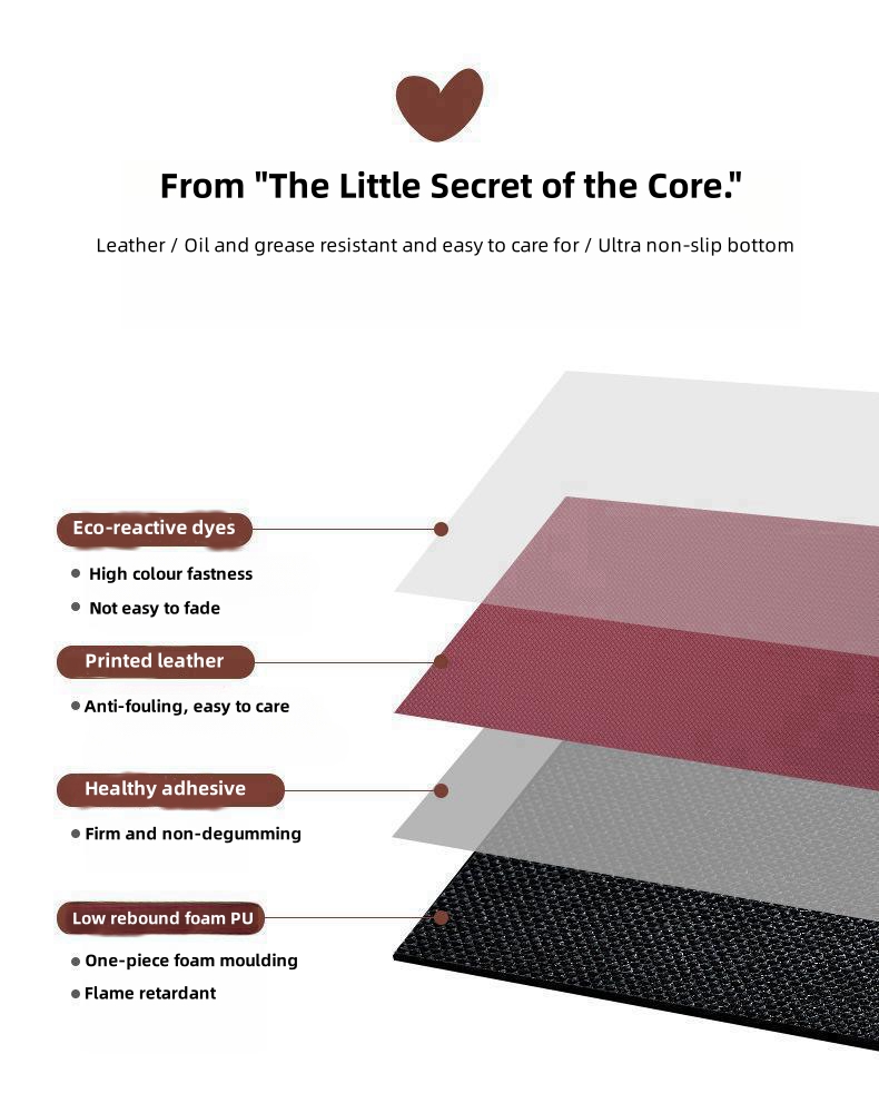 PVC Anti-Slip Kitchen Runner Mat for Water-proof Stains and Grease Protection in Bath
