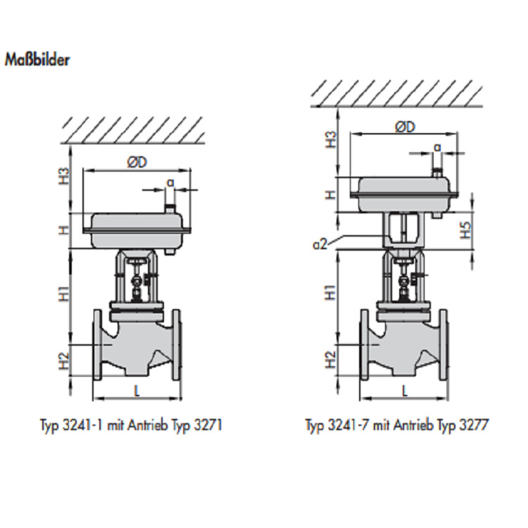 Precision Pneumatic Control Valve NPS 3 - NPS 320 Valve Size Stable Performance