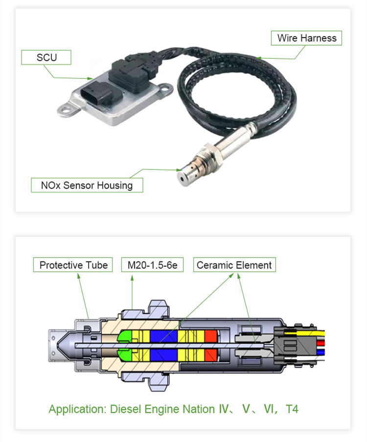 Car Parts NOX Nitrogen Oxygen Sensor 5WK96683F For Mercedes GL350 GLE300d
