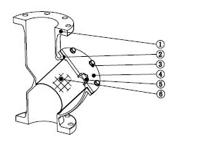 CI Y Type Strainer Material Drawing