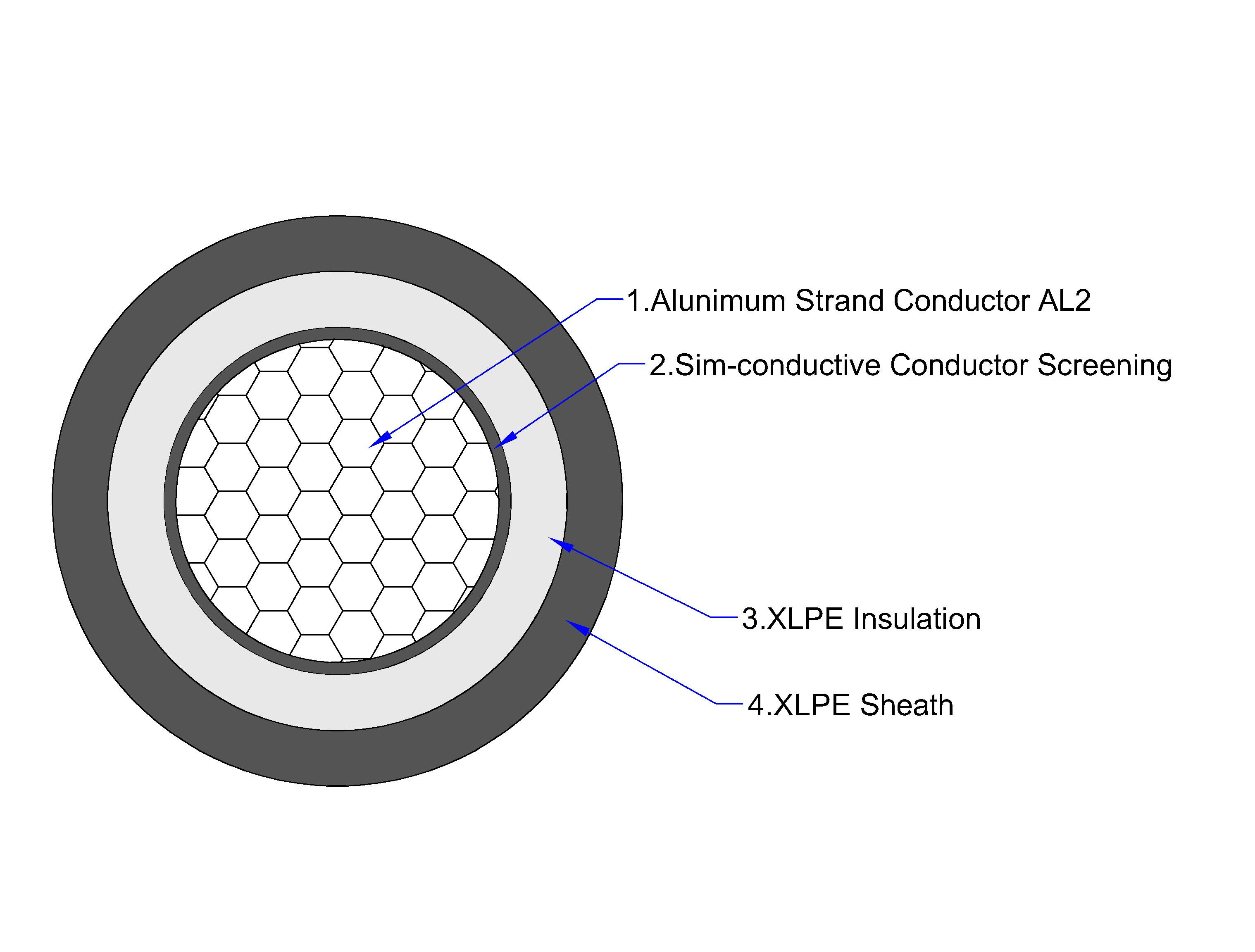 25kv SAC cable Spaced Aerial Cable Aluminum conductor XLPE insulation XLPE jacket single core cable