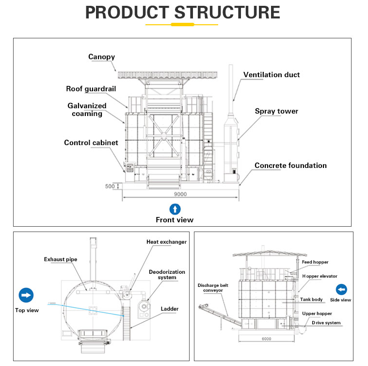 8-12 cbm per day High Safety Level Automatic Fertilizer Fermentation Machine Fertilizer Composting Plant