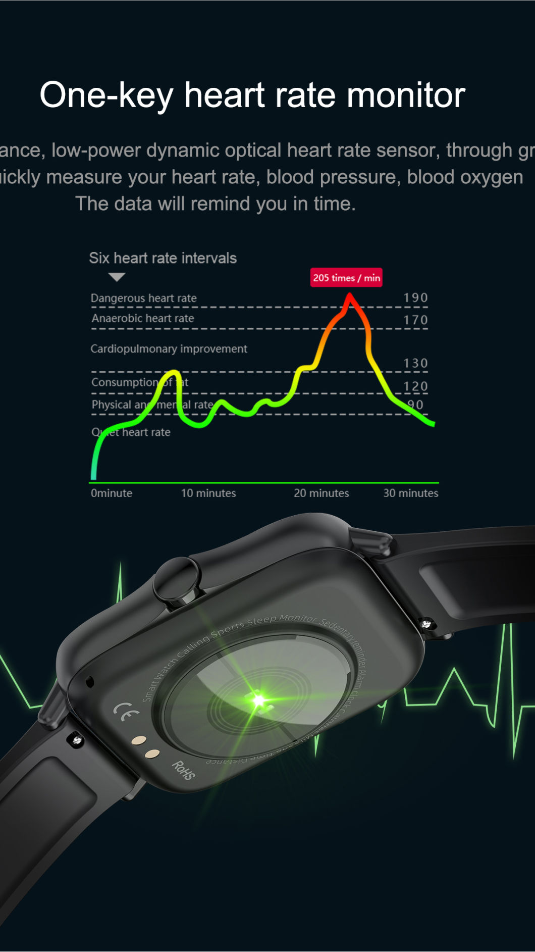 Smart Watch 2022 Bt Phone Call Android Ios T42z Smartwatch Body Temperature Blood Pressure Oxygen Heart Monitor Health Tracker