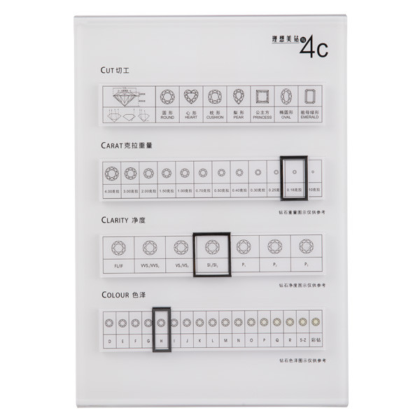 Multi Color Diamond 4c Chart Card Display For Jewelry Shop Eco Friendly