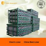 High Cr Cast Iron Retention Ring for Cement Mill , More than HRC48 Hardness