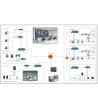 Buy cheap Intelligent Committee Building CATV Solutions Monitoring Iot Devices Resident from wholesalers