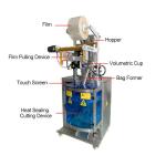 100g Liquid Packaging Machine 60bags/min High Speed Chili Flakes