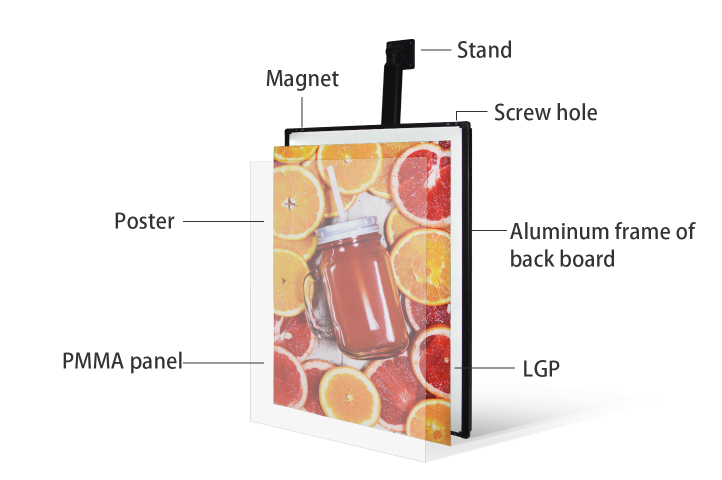 Snap Frame Wall Mounted Lightbox , Wall Mount Led Menu Boards For Restaurants