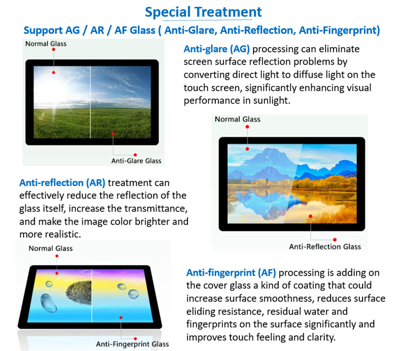 14 Inch FHD 16:10 PCAP TFT Display EDP 1920x1200 Pixels With Capacitive Touch Screen