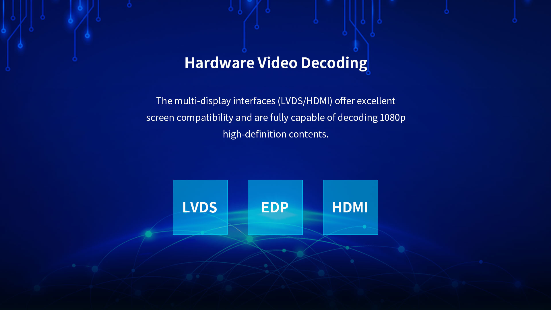 M3 Smart Commercial Display Mainboard Rockchip RK3288,quad-core A17,up to 1.8GHz Micro USB socket