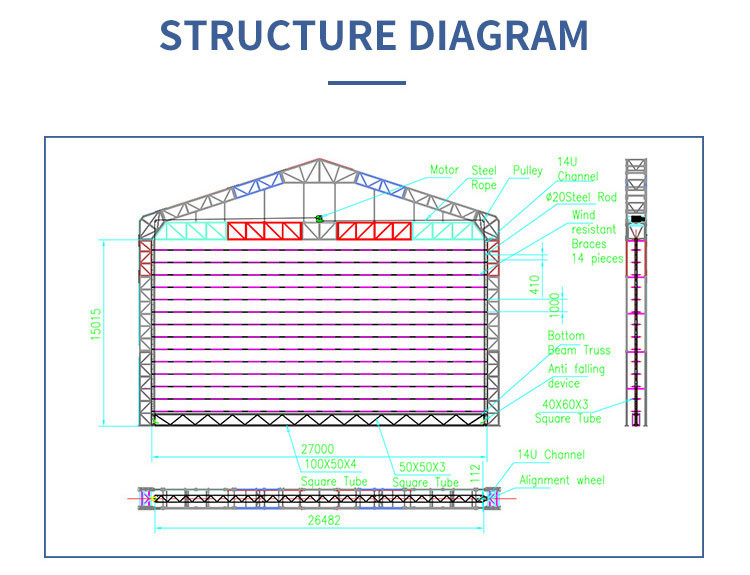 Double PVC Fabric Stacking Hangar Doors Steel 42m Width 17m Height IP64 For Airplane
