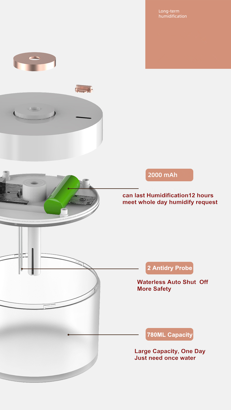 Large Capacity Portable Wireless Air Humidifier For Household