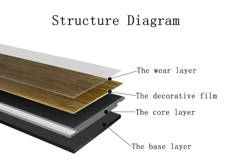 4.5mm Rigid SPC Flooring Interlocking Vinyl Flooring 5mm 8mm for Waterproof Piso SPC