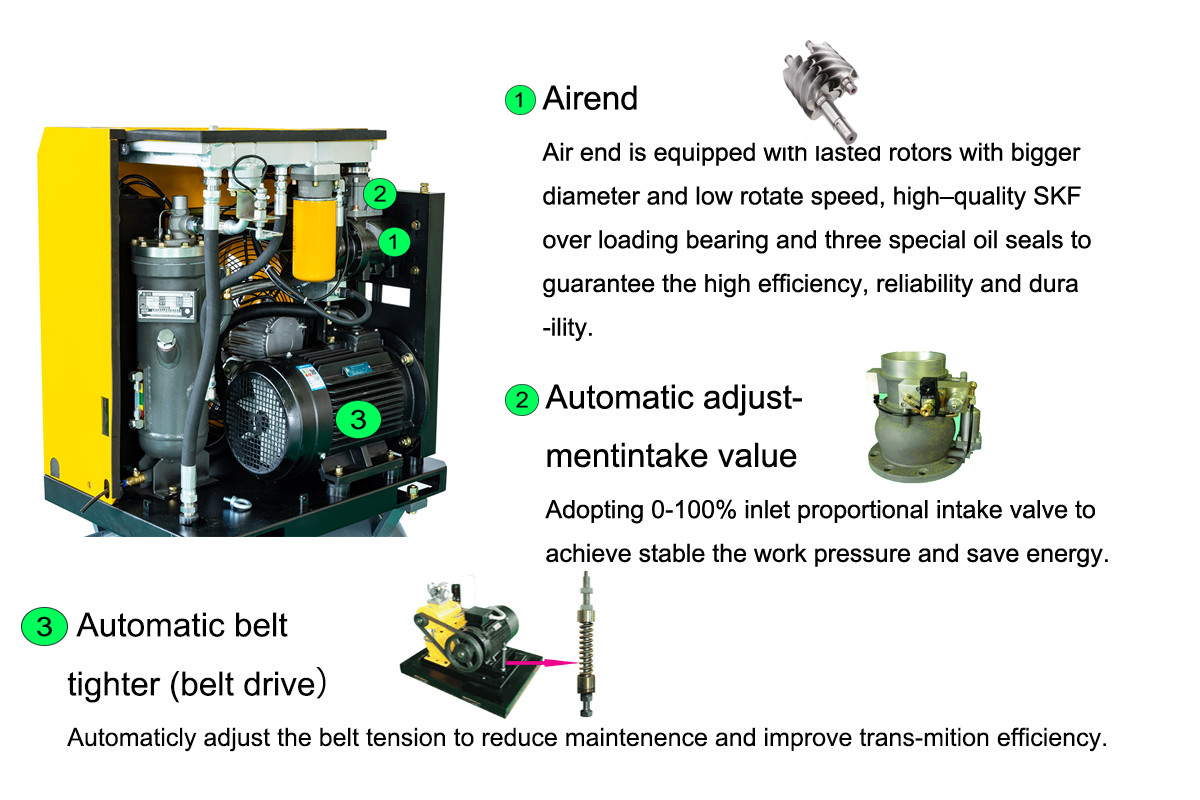 Air Cooling 7.5kw Belt Drive Screw Oil Injected Rotary Compressor