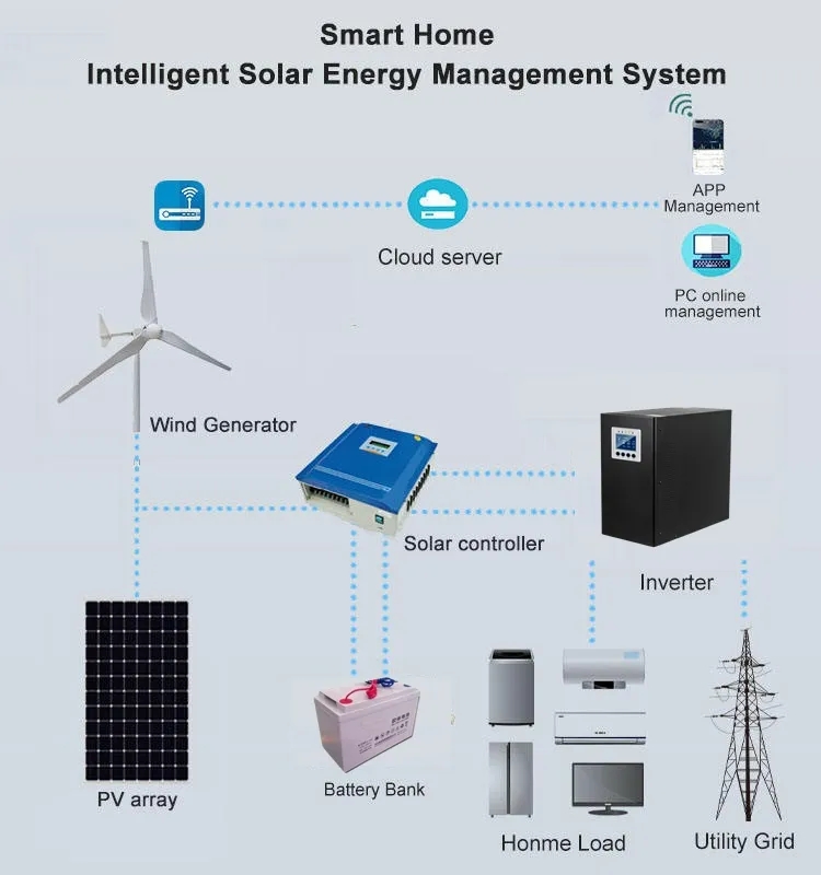 Off Grid Horizontal Wind Power System With Wind Solar Hybrid Controller