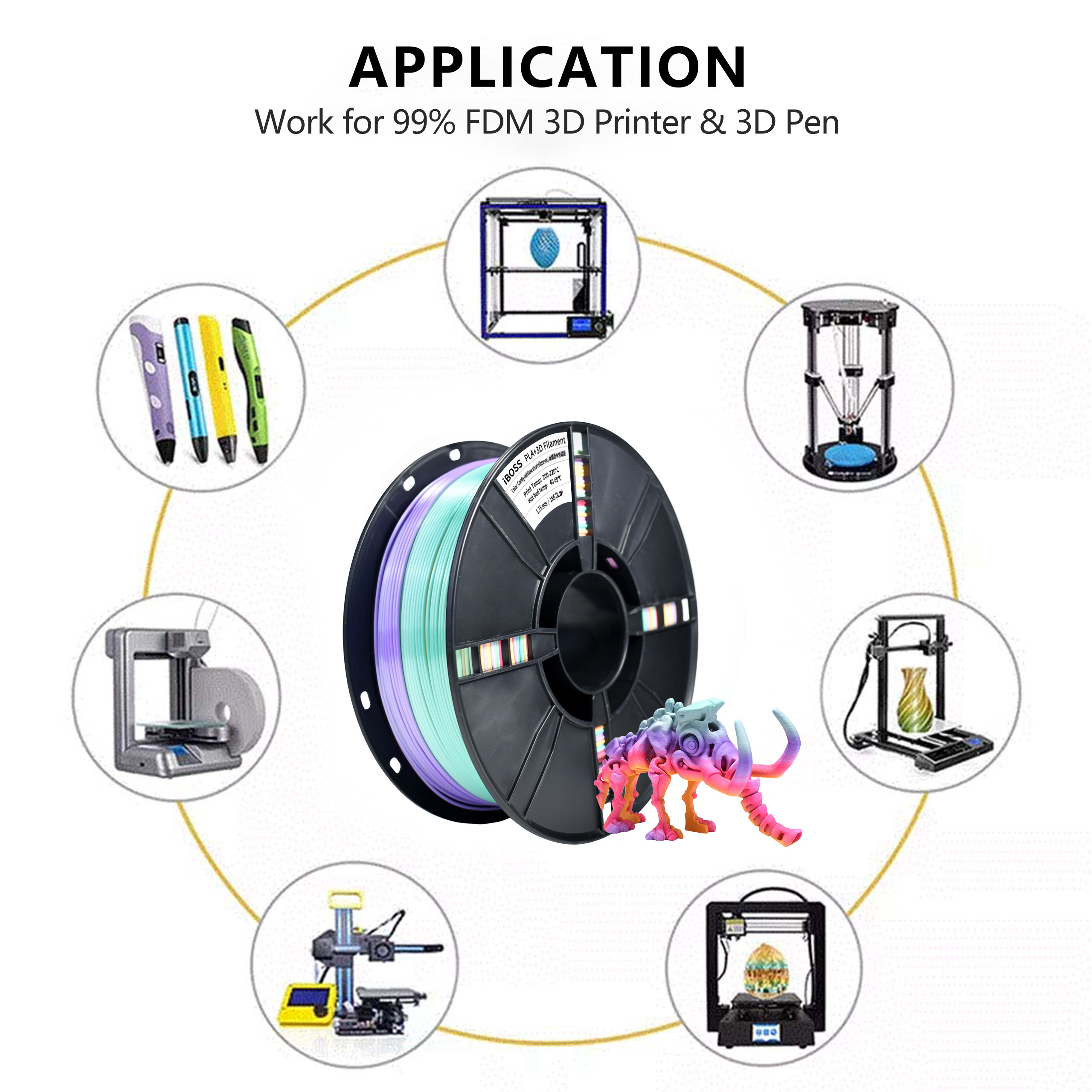 3D Printer Multicolor Filament, Silk Candy Rainbow PLA+ Filament 1.75mm,1kg 3d Printing Filament