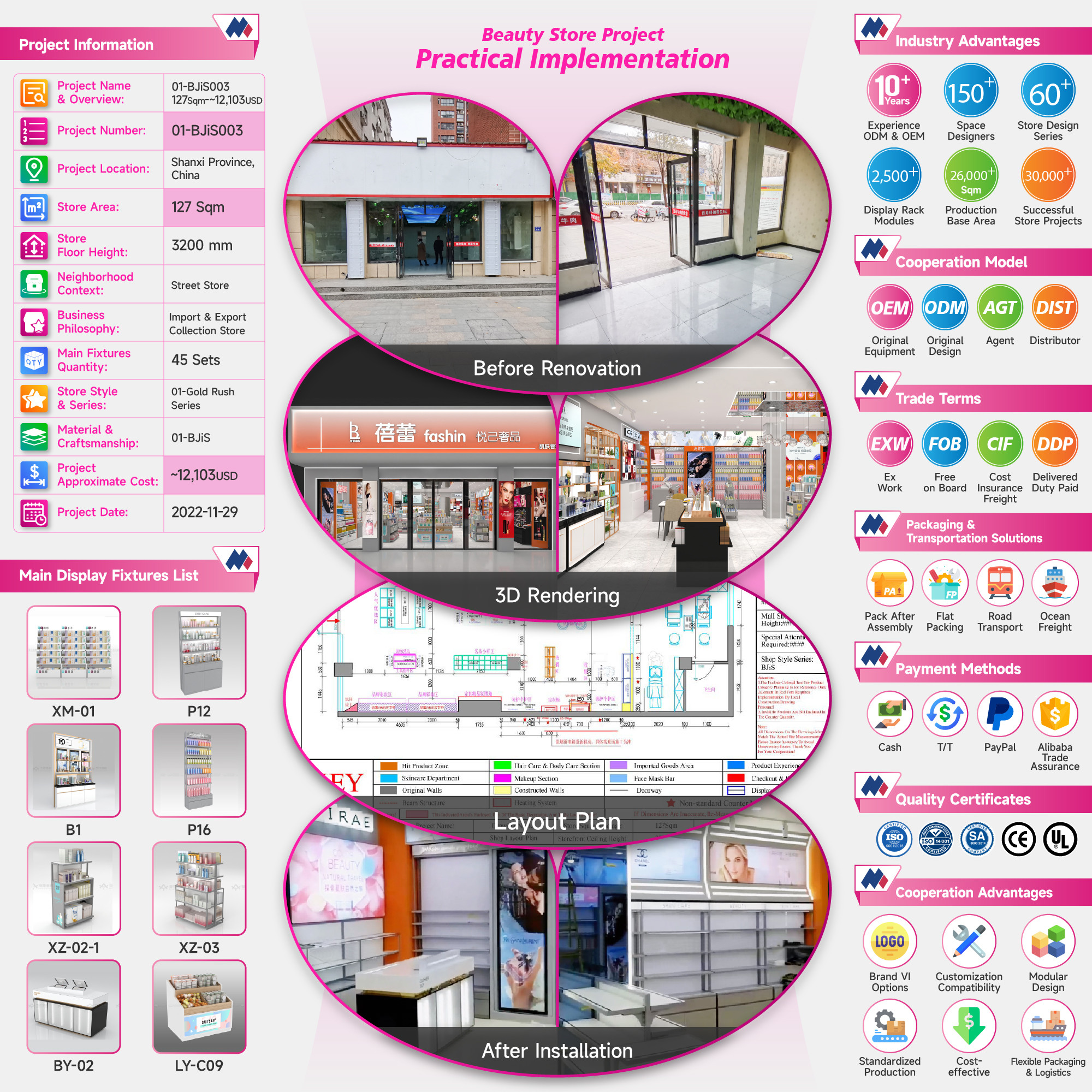 01-BJiS003, Platinum Series Cosmetic Shop in Shaanxi featuring 45 Main Fixtures within 127 Sqm and Approx. $12,103 Budget