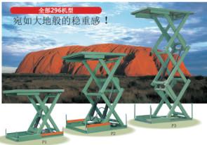 Quality carbon steel Low Bed 630mm Height Electric Scissor Lift wholesale