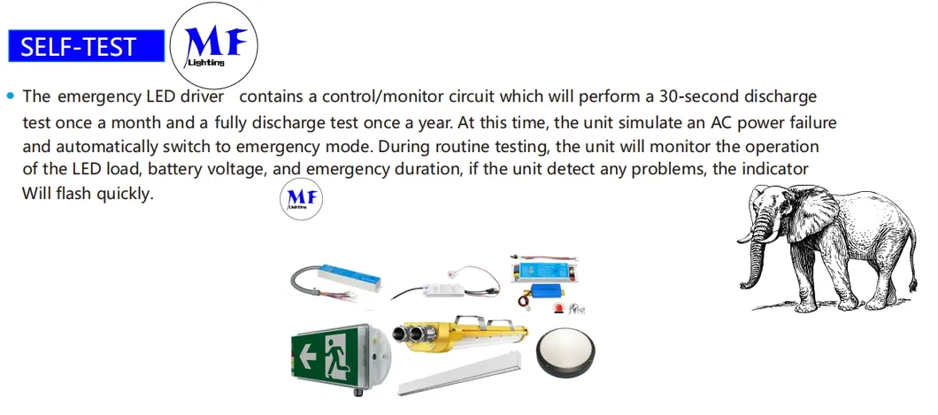 Factory Price UL Listed 0-10V Dimmable LED Emergency Panic Driver with 90 Minute Discharge Time 5 Year Warranty for Wall Light Panel Light Pendant Light