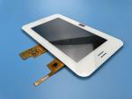 MIPI Capacitive Touch Display 450cd/m2 1024x600 Ips 7 Inch