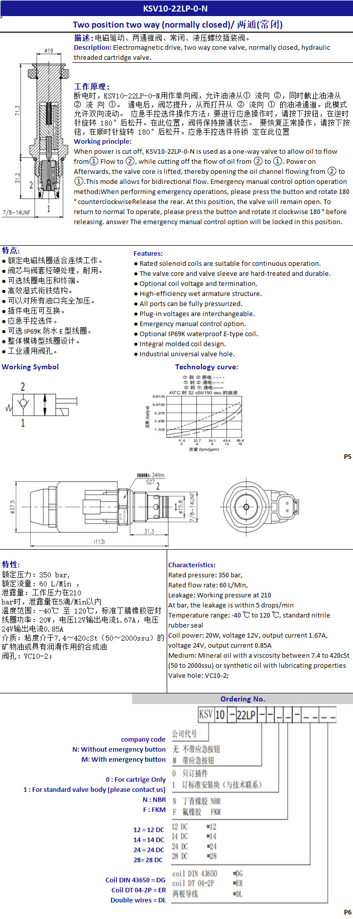 SV10-22LP-0-N 2 Way 2 Position Hydraulic Valve Cartridge 12V