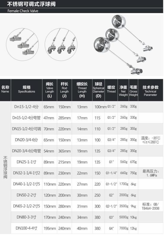 Factory Direct Supply Stainless Steel 201/304 Float Valve for Tank Level Automatic Controller