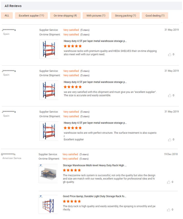 Racks  Feedback
