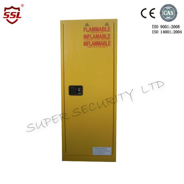 Welded Steel Slimline Chemical Storage Cabinet Double-wall Painted with