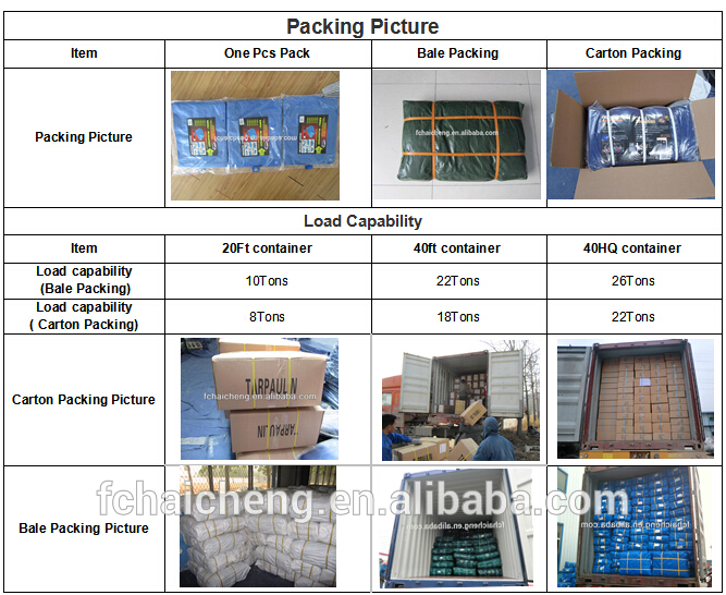 PVC PE tarpaulin package