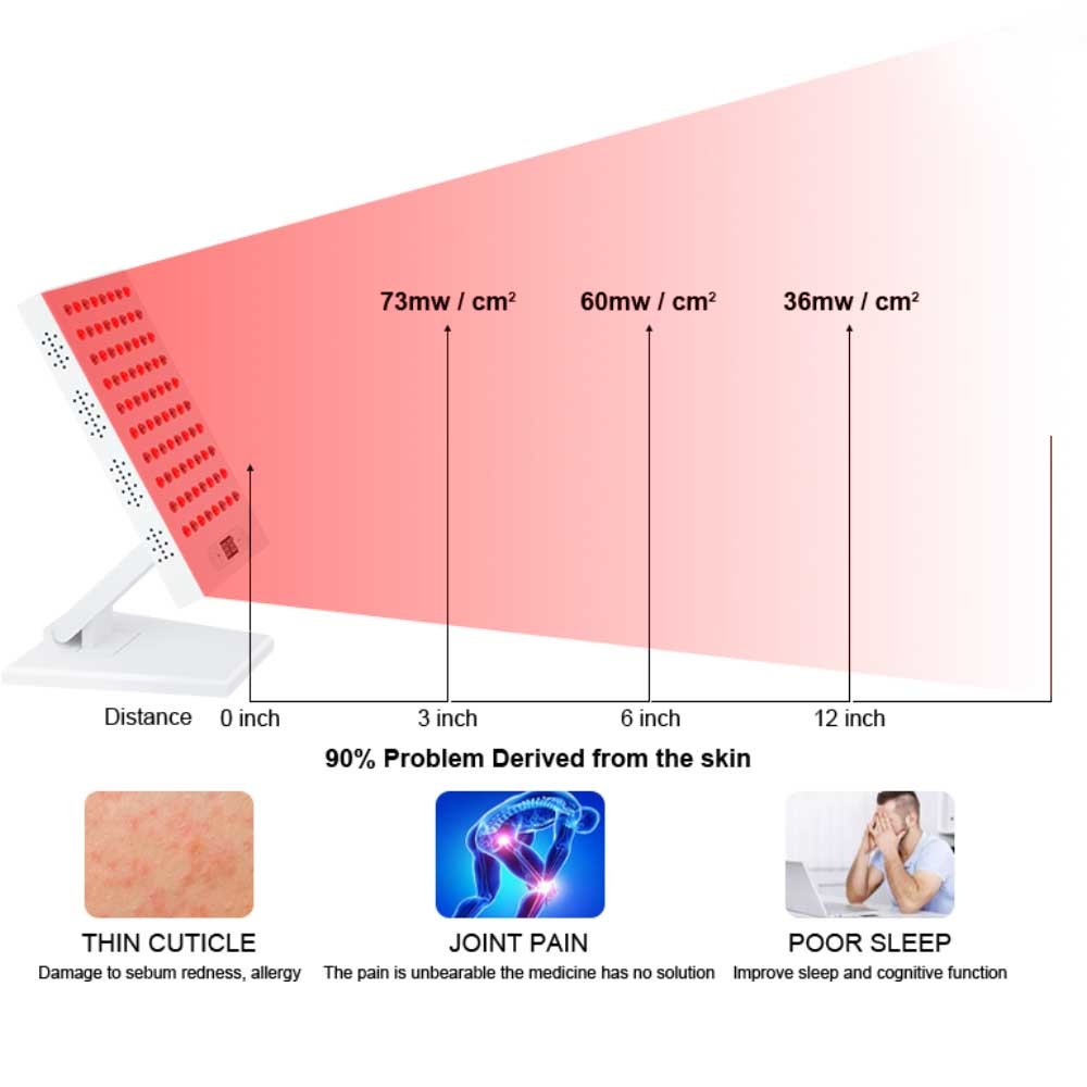 660nm 850nm LED Red Light Therapy Skin Rejuvenation 400W Infrared Light Therapy Panel