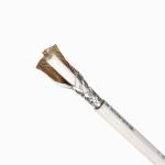 RG59 Flexible Coaxial Cable OFC Conductor 50/75 Ohm AM/TC Braiding Aluminum Foil