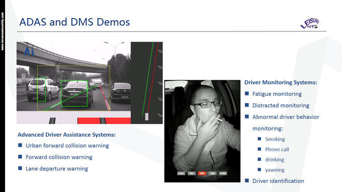 Automotive Driver Assistance System Lane Departure Warning WIFI Module Inside