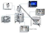 Wheat Flour 3KW 1 Kg Powder Packing Machine Fully Automatic CE Dustproof