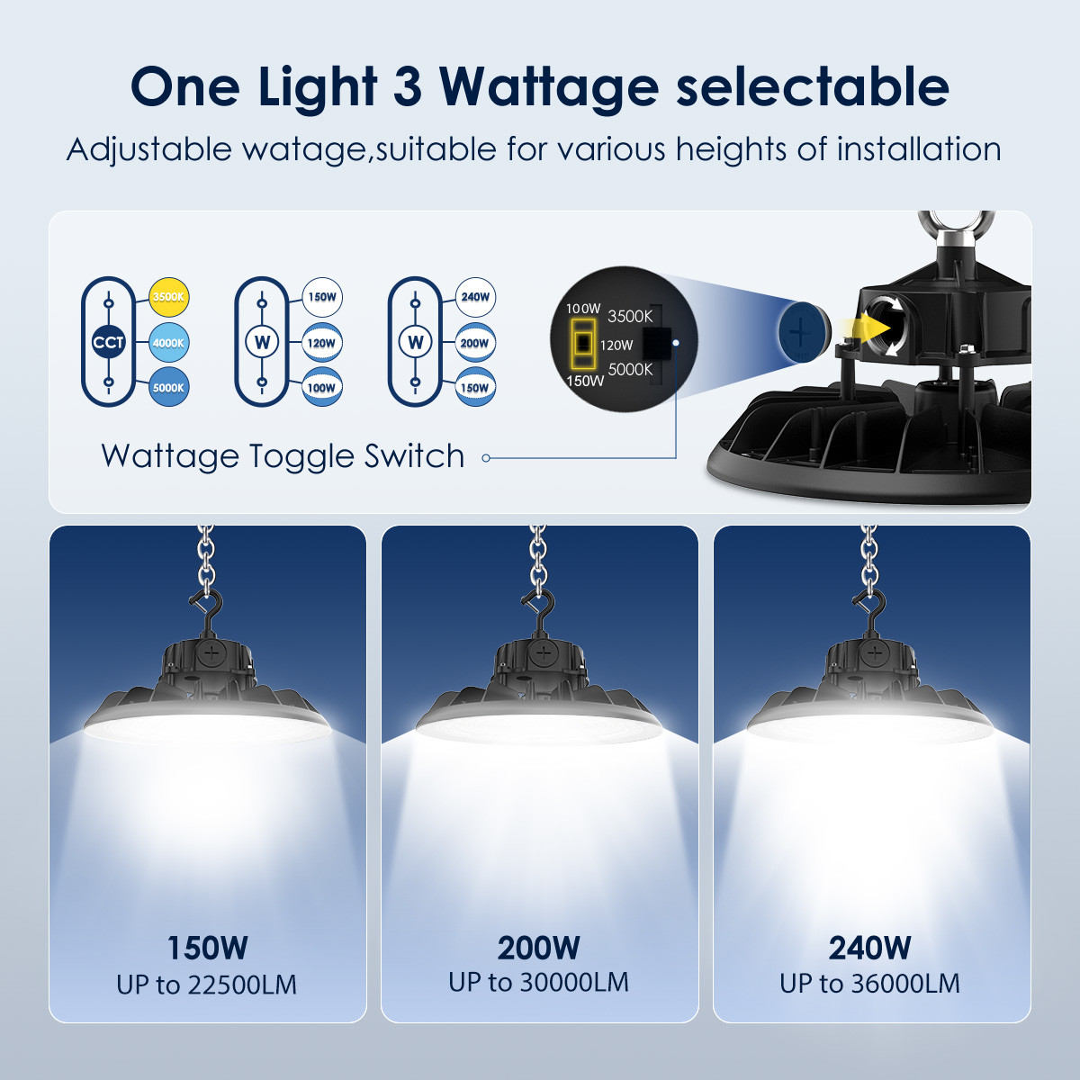 Industrial Commercial LED UFO Highbay Light 120W 150W 200W 240W