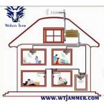 800 M2 4555Hz GSM 3G Signal Booster Repeater