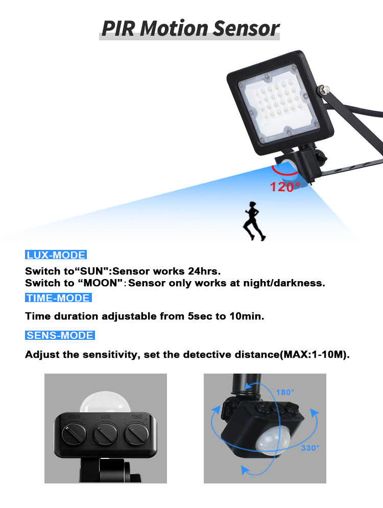 260V Security LED Floodlights Eave Mount 10 W 30 W 50 W Outdoor Motion Sensor Flood Light
