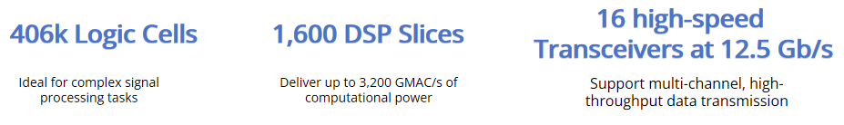 USRP-LW X310 | 2 TX/RX Channels, RF DC-6GHz, 160 MHz BW Each, 2 × SFP+, 1 × PCIE BUS, USRP Software Defined Radio Device