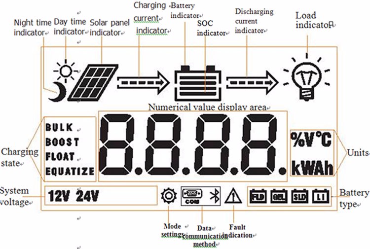 12 Volt Intelligent Solar Charge Controller Automatic Identification System Voltage