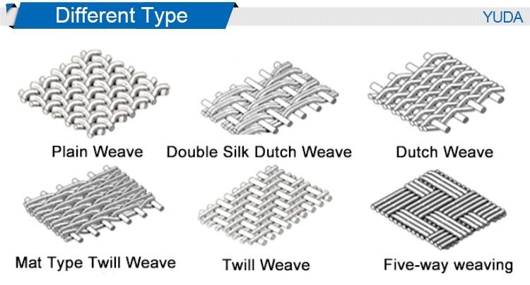 SS 304 Stainless Steel Wire Mesh Screen Stainless Steel Woven Mesh
