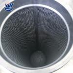 Industrial Stainless Steel Bag Filter Housing