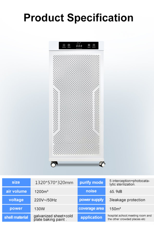 1200m3/h Portable Plasma Air Purifier 150m2 CADR 600 Photocatalyst
