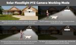 4G 8W Solar Panel Camera Outdoor 3.6mm Lens H.265 1500 Lumens Solar Camera