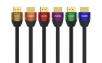 QS 5902，8K HDMI 2.1 Cable