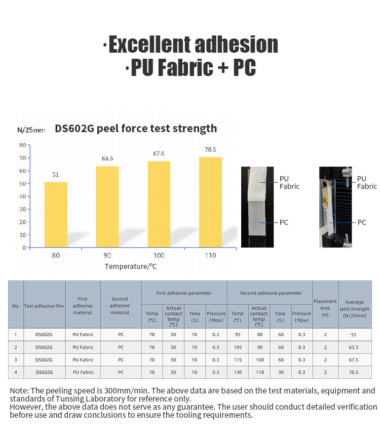 High Peel Strength TPU Hot Melt Adhesive Film Thermoset Plyurethane Film for PU,ABS