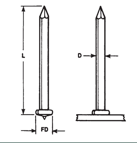 Aluminum Alloy 1100-H14 Conical Tip Capacitor Discharge (CD) Weld Pins