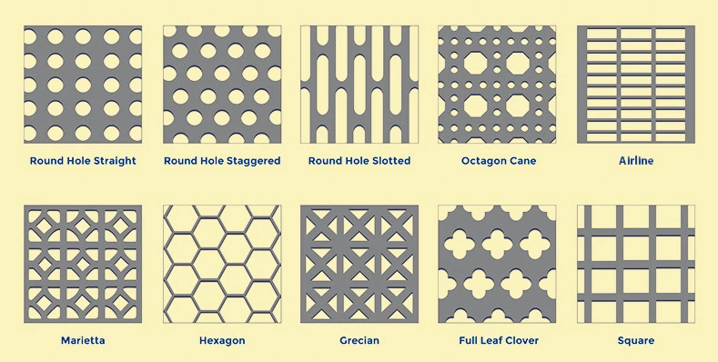 304L 8K Surface Stainless Steel Perforated Sheets 0.3mm-100mm 0