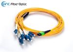 FTTX LAN SM MPO Fiber Optic Cable 12 Fiber , LC Fanout 2.0mm x 0.5 Meter