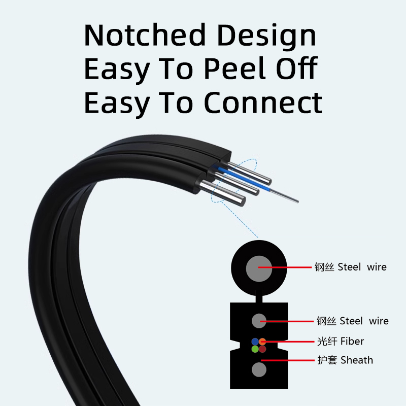 GJYXCH Fiber Optic Drop Cable