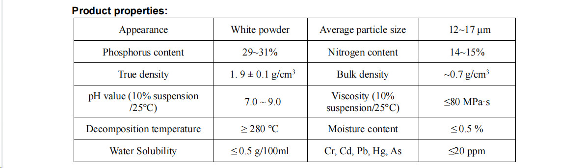 HF-P3000 Melamine Coated High Polymerization Degree Crystalline Type II Ammonium Polyphosphate Flame Retardant