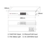 Gigabit 4 ports Desktop POE Midspan Business Wireless Access Points